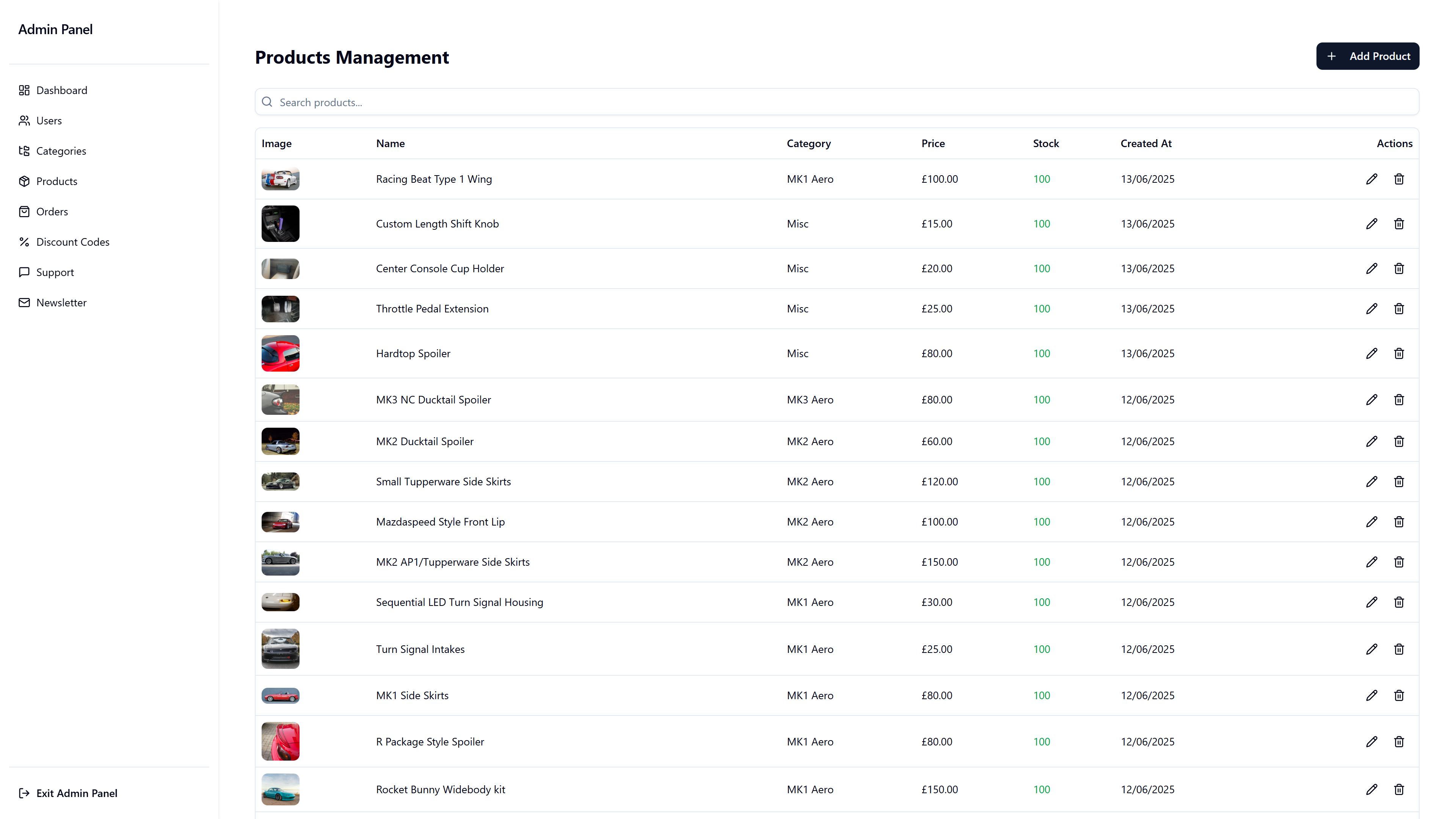 Admin Panel View 3 new